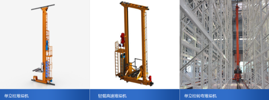 堆垛机是怎么发展及运用的？